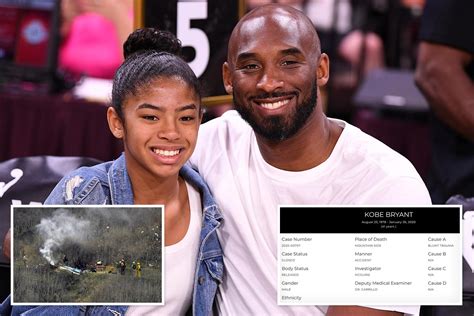 kobe bryanr autopsy|Kobe Bryant autopsy reveals star died of blunt trauma with。